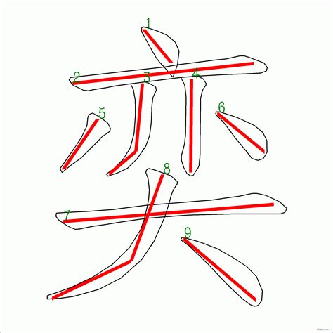 9 劃的字|9筆畫的字